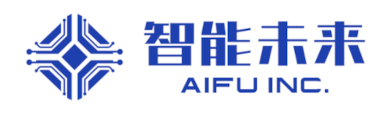 AIFU Inc.